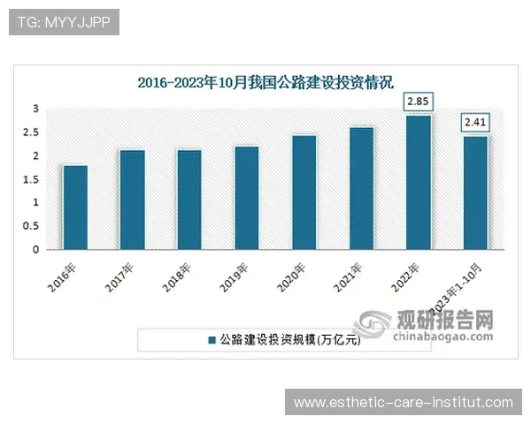 尊龙集团的核心竞争力及其对行业的引领作用
